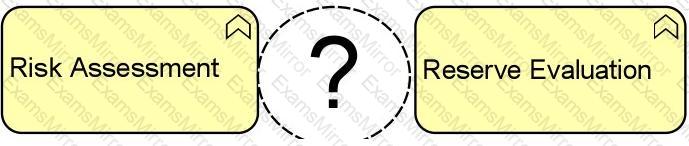 Question # 8